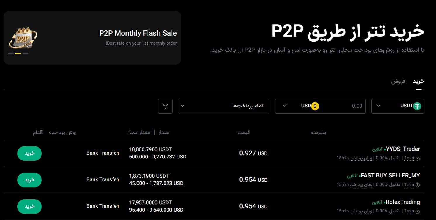 LBANK P2P
